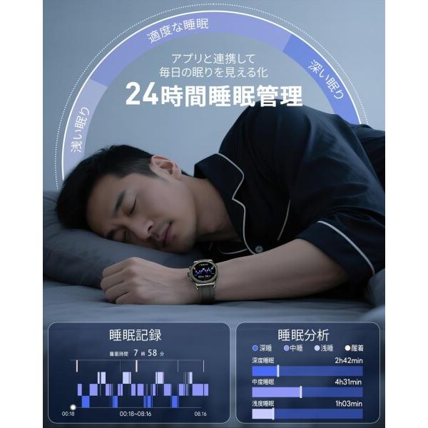 スマートウォッチ 7