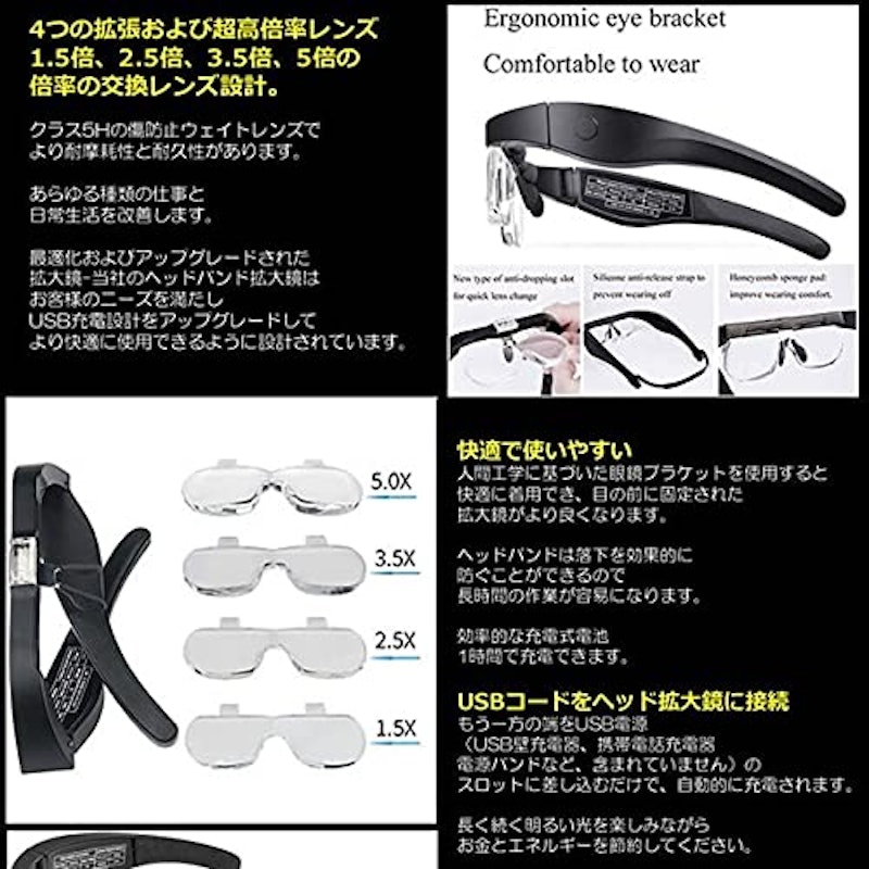 ルーペLED 拡大鏡メガネ 2
