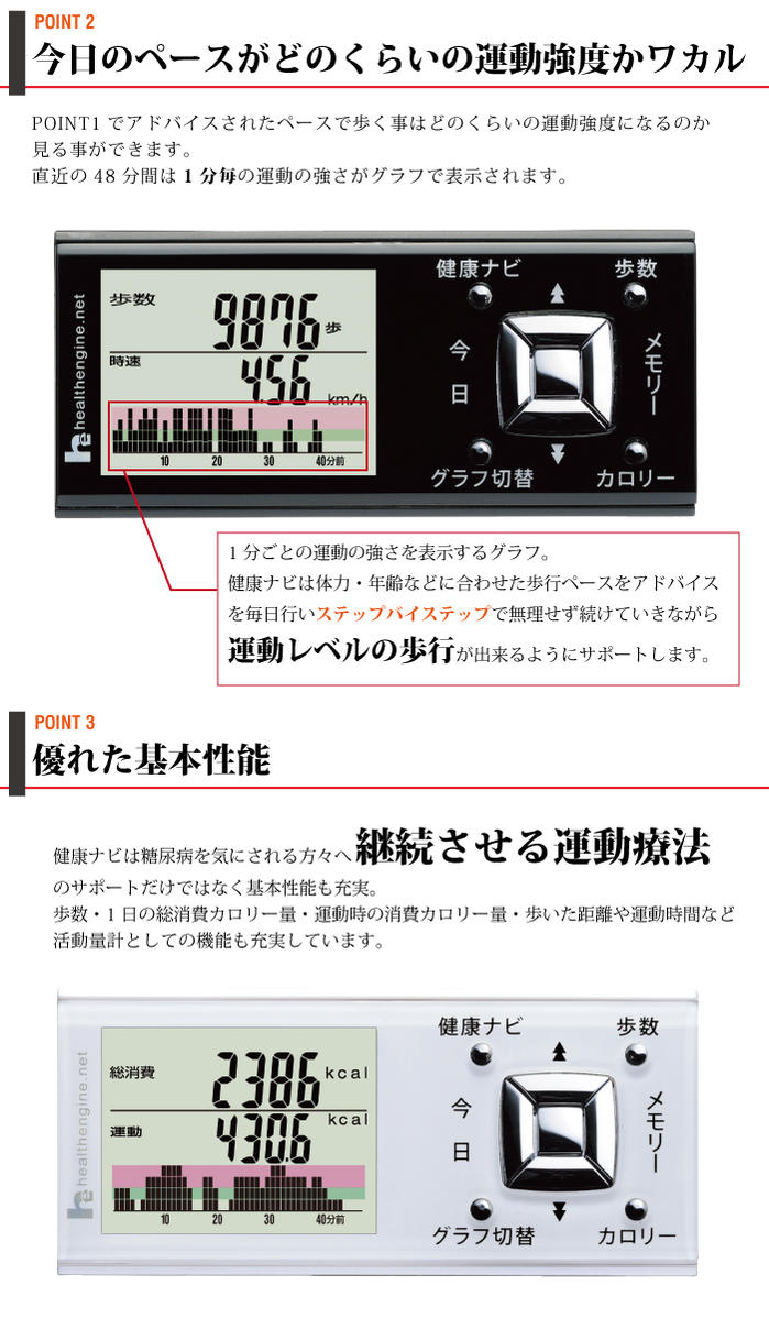 健康ナビ 4