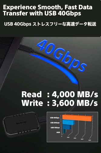 ポータブルSSD 4