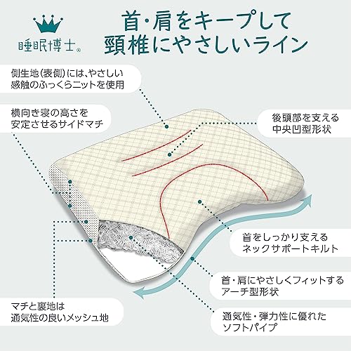 首肩フィットまくら 3