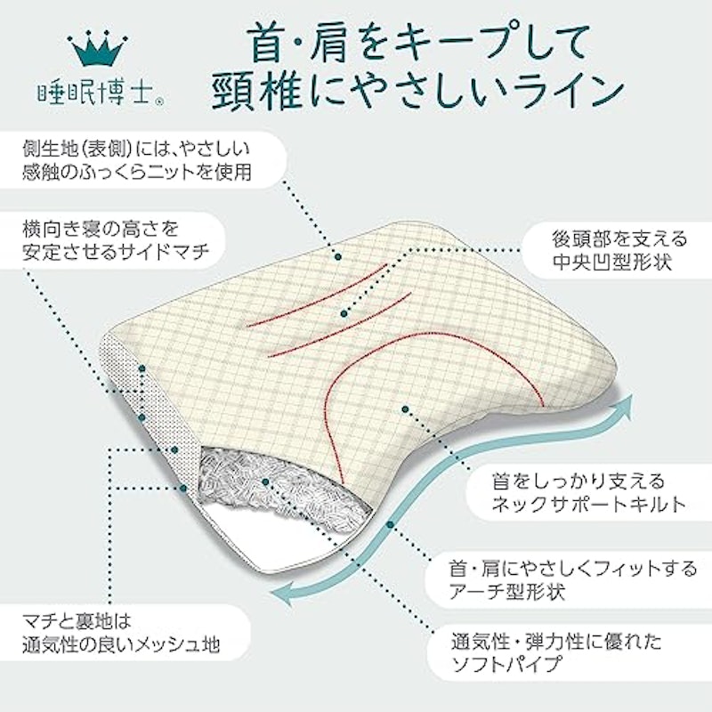 首肩フィットまくら 3