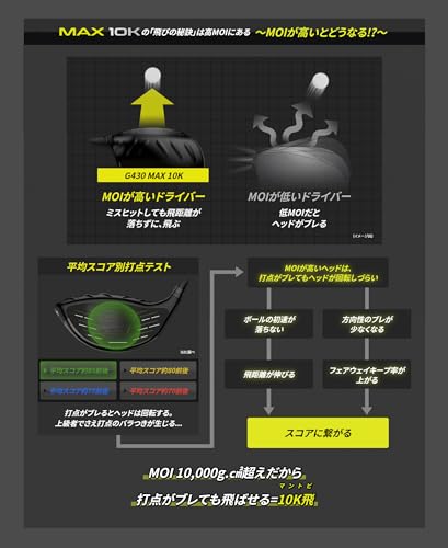 G430 MAX 10K ドライバー 3