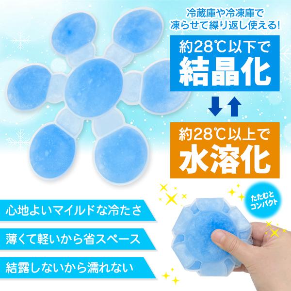 帽子用保冷剤 2
