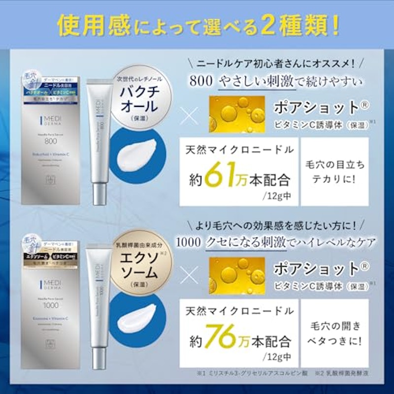 ニードルポアセラム800 3