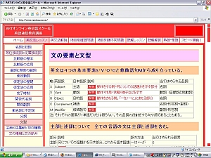 TOEIC通信教育講座 2