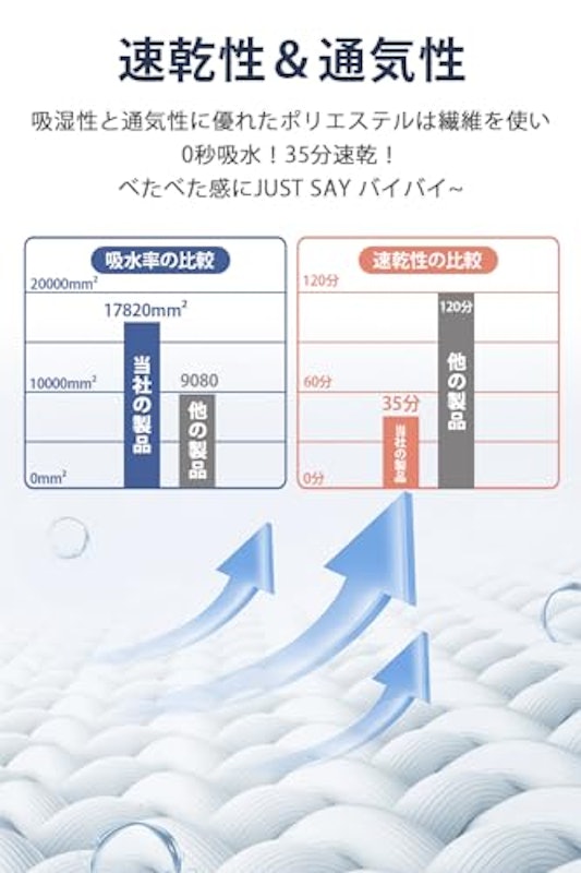 ボックスシーツ 3