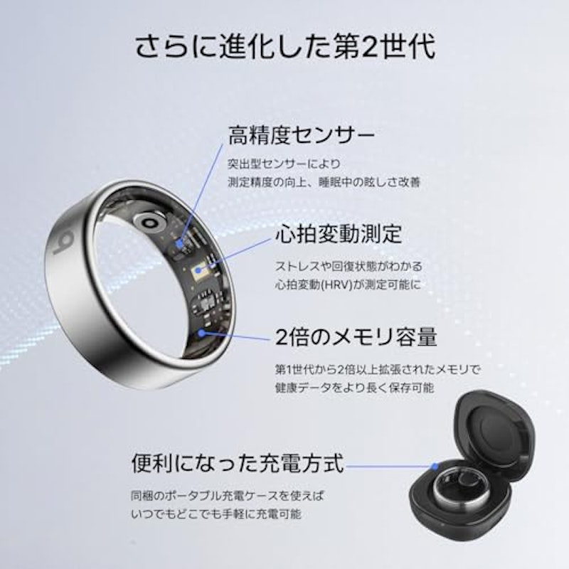 スマートリング G2 チタン 2