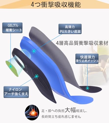インソール 4
