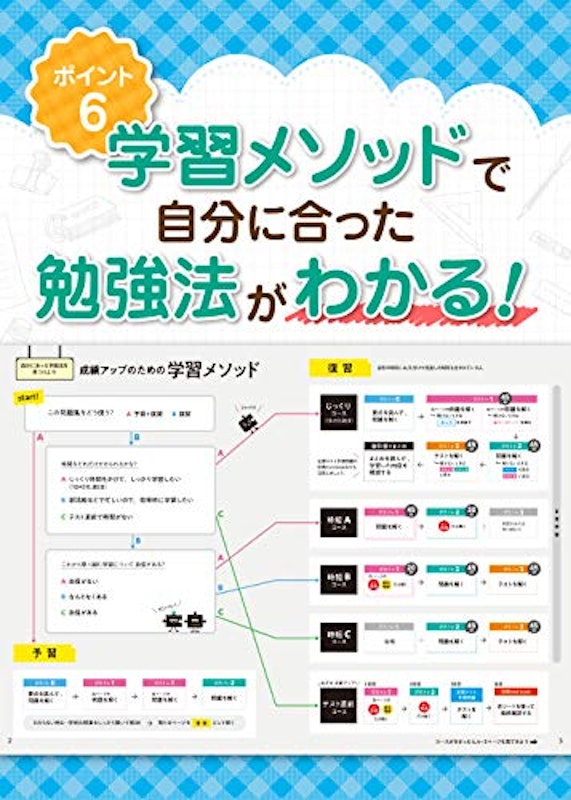 22年 中学生用地理参考書のおすすめ人気ランキング10選 Mybest 22年 中学生用地理参考書のおすすめ人気ランキング10選 Mybest