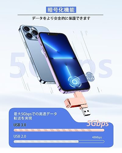 4in1USBメモリー 5