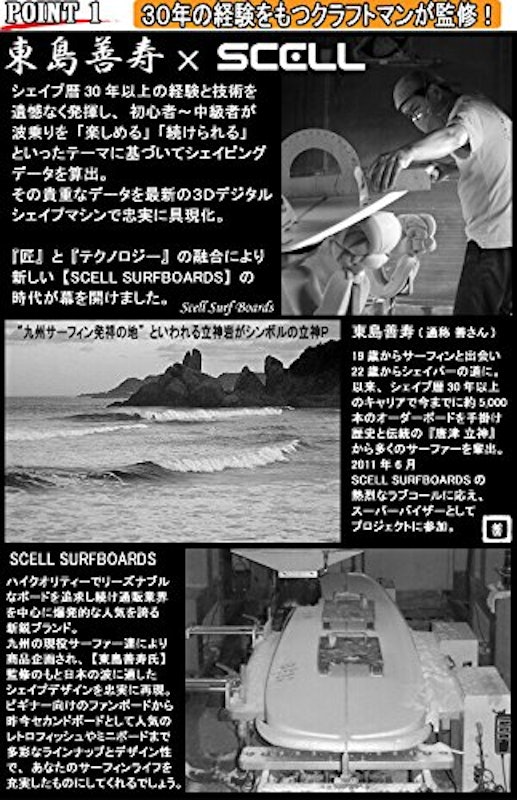 ファンボード 4