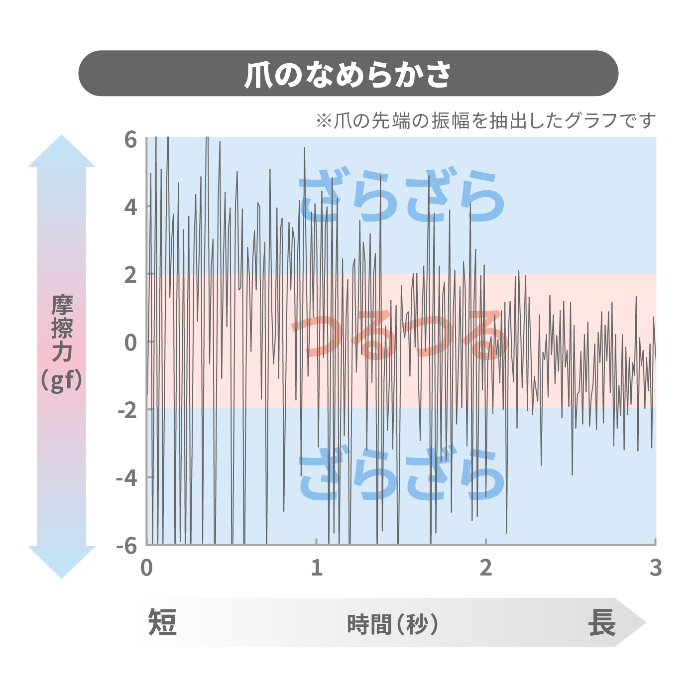KEEZING 爪切りを検証レビュー！爪切りの選び方も紹介 2