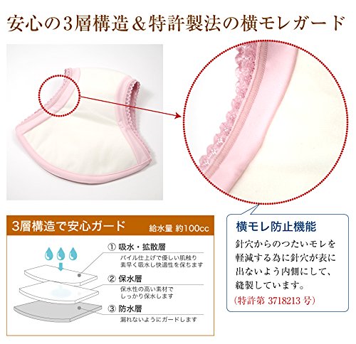 尿漏れパンツ 2