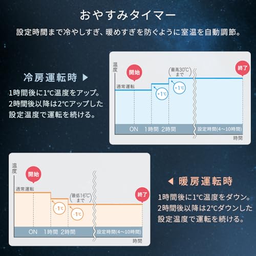 エアコン 3