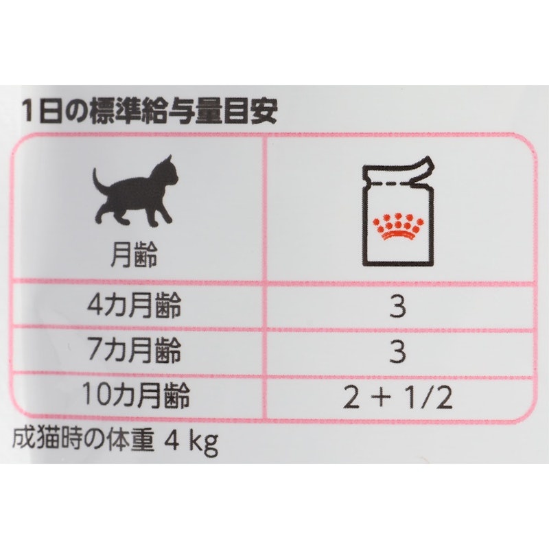 キトン グレービー 5