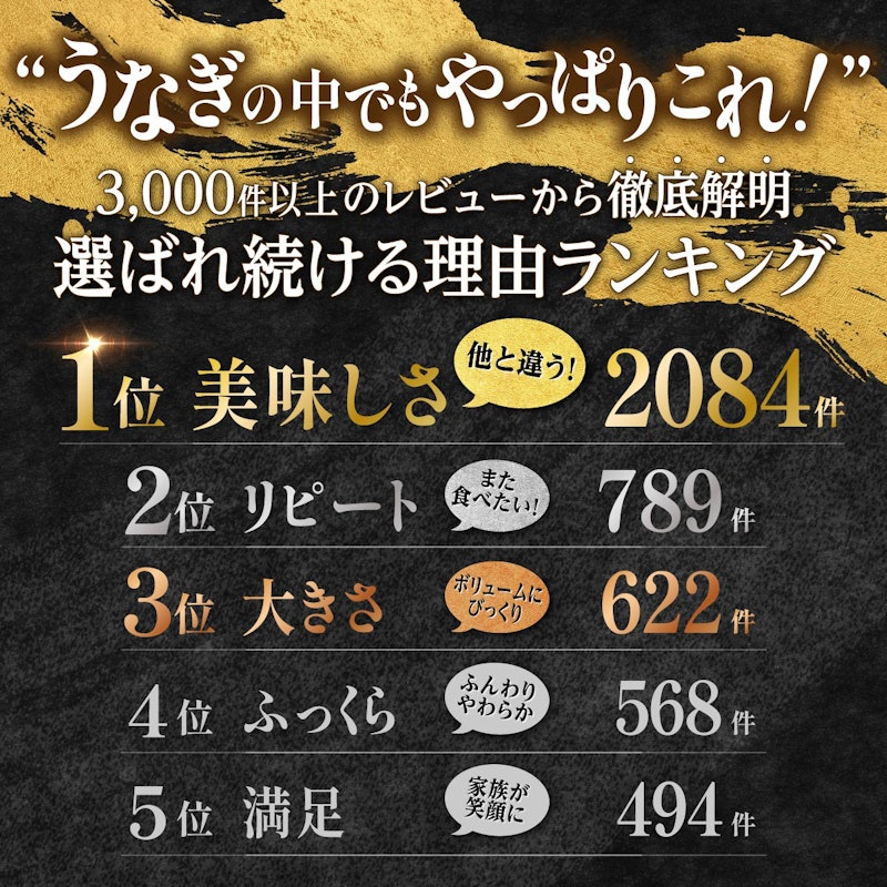 鹿児島県産 うなぎ長蒲焼 7
