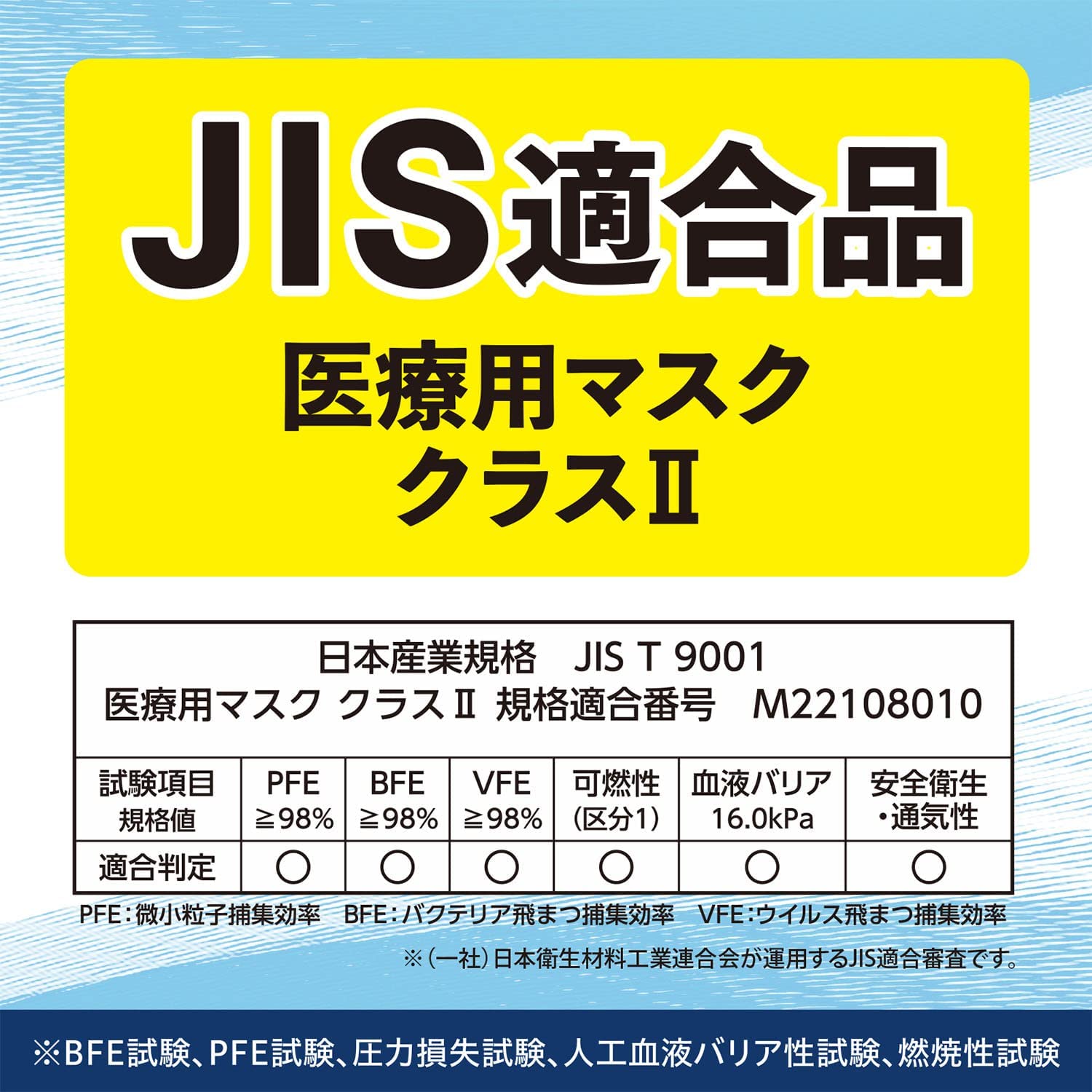 サージカルマスクプレミアム 2