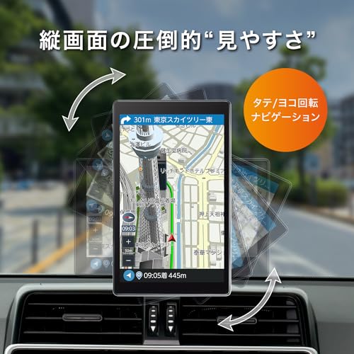カーナビゲーション 3