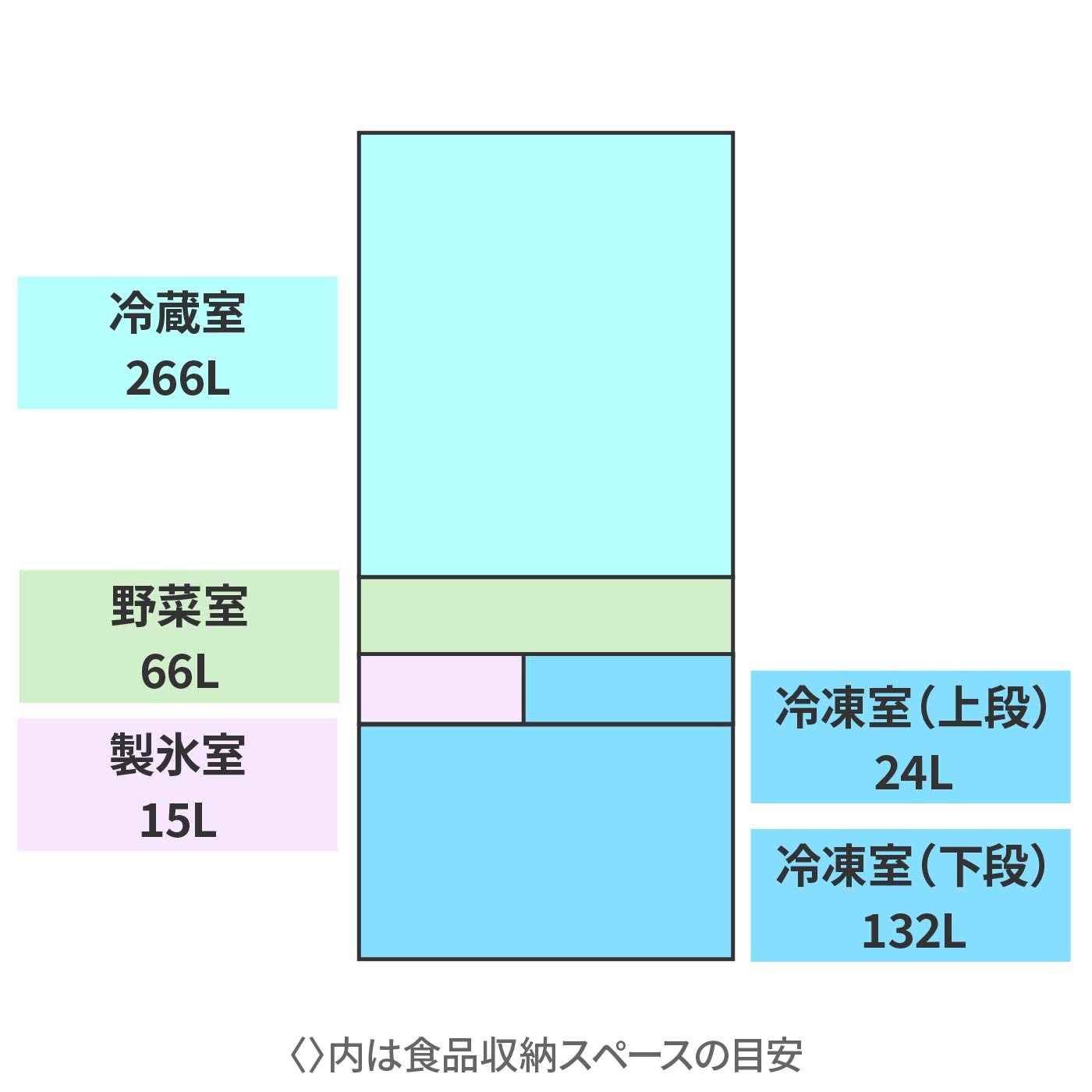 冷蔵庫 2