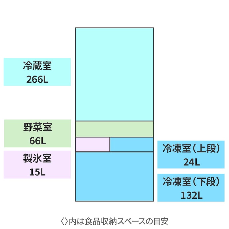 冷蔵庫 2
