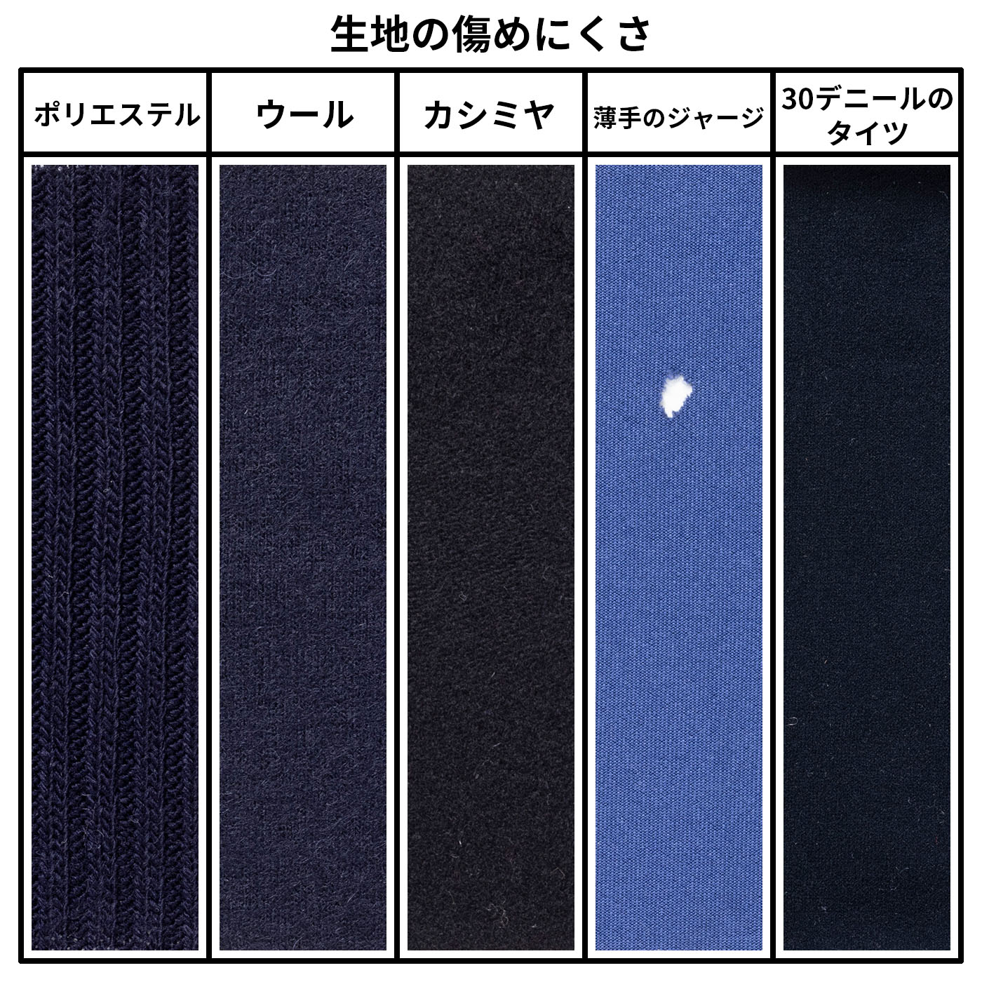 毛玉クリーナー 8