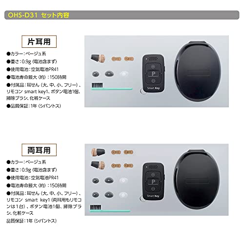 デジタル式補聴器 9