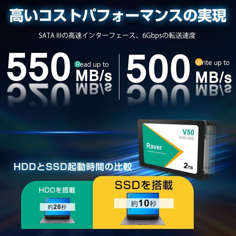 SSD 2
