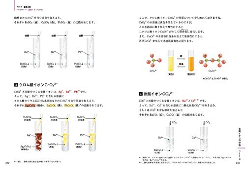 岸の化学をはじめからていねいに 無機化学編 5