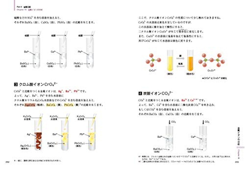 岸の化学をはじめからていねいに 無機化学編 5