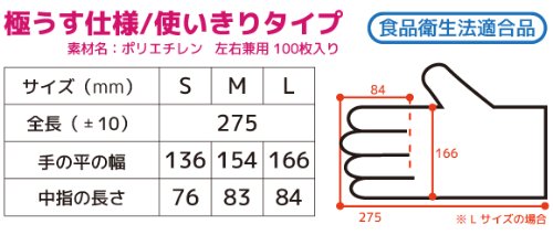 ポリエチ手袋 2