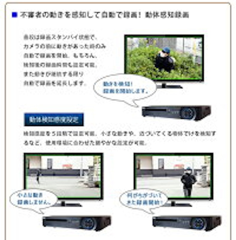 防犯カメラセット 5