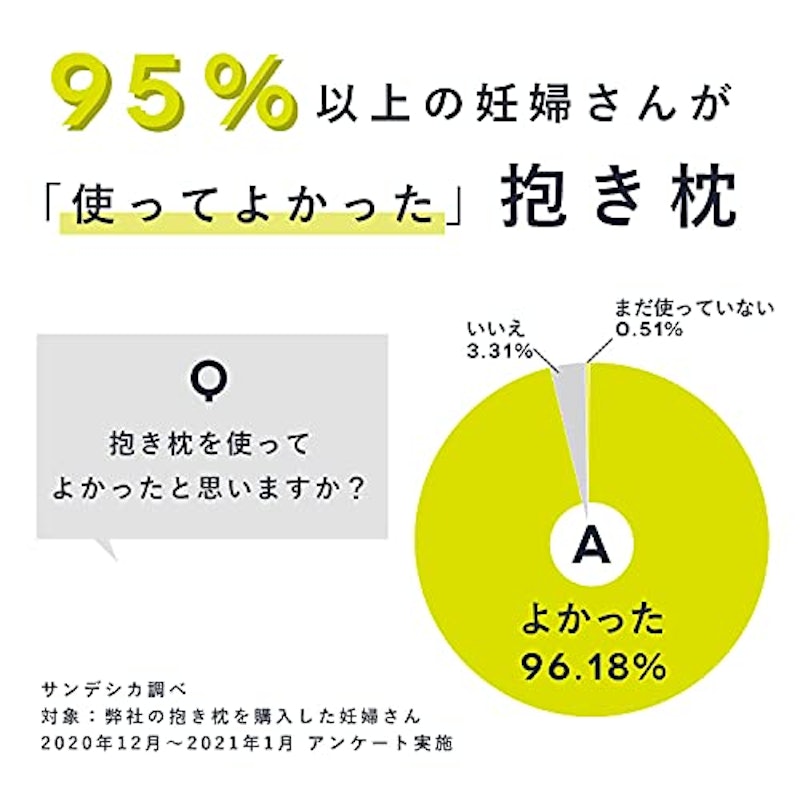 妊婦さんのための洗える抱き枕 5