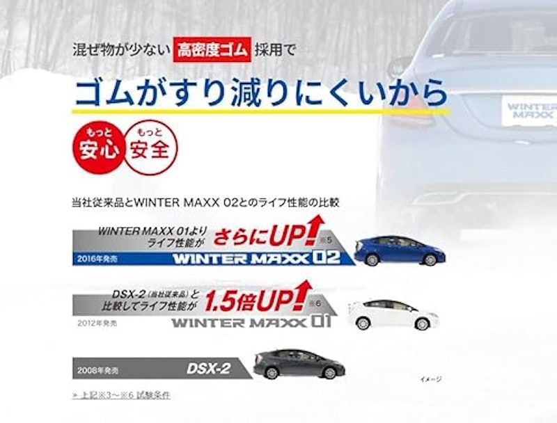 スタッドレスタイヤ 5