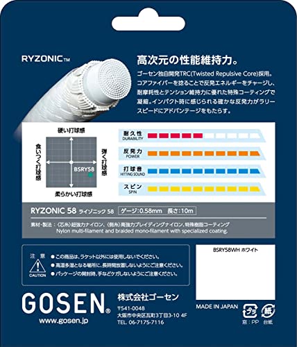 RYZONIC 58 2
