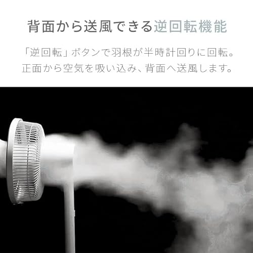 2WAYマルチサーキュレーター 3
