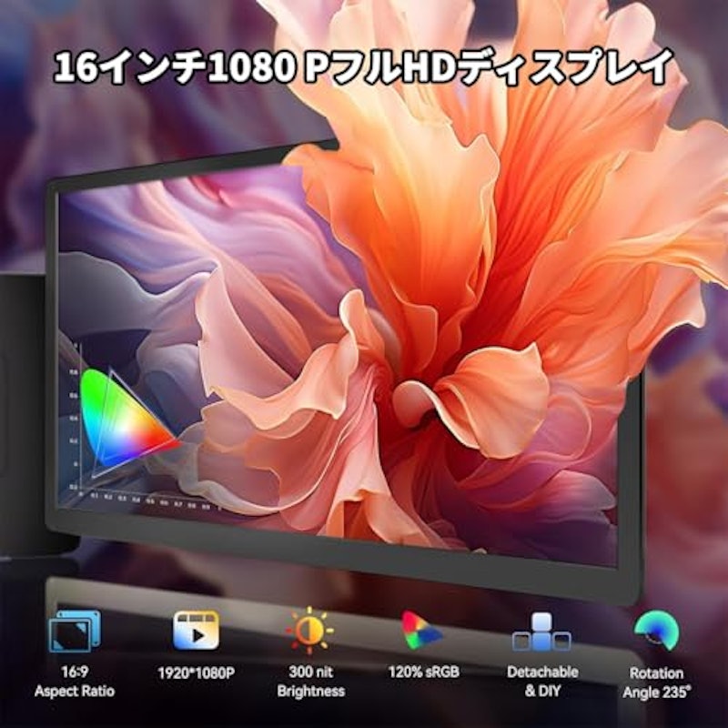 モバイルモニターデュアルディスプレイ 2