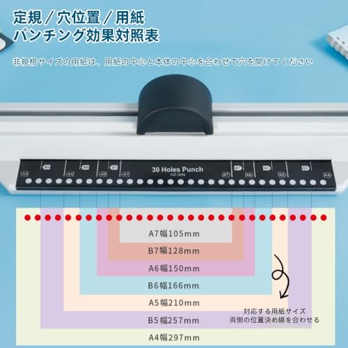 パンチングマシン 3