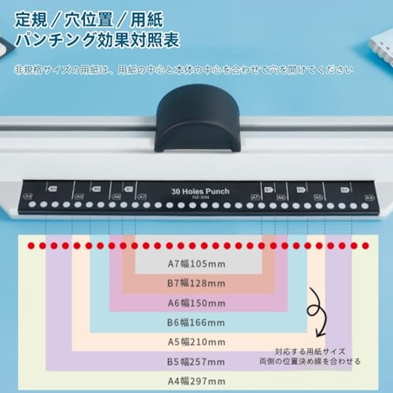 パンチングマシン 3