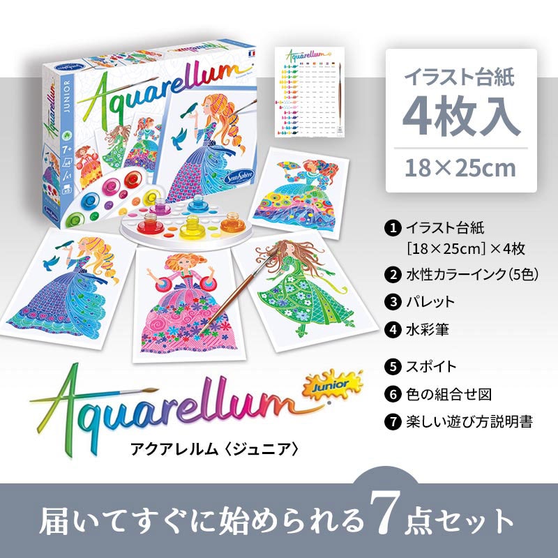 アクアレルム ジュニア 5
