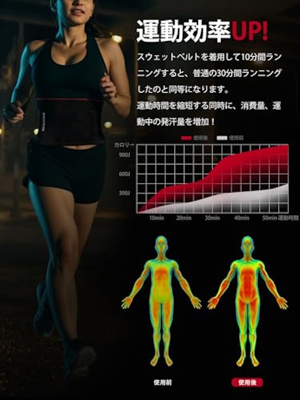 加圧ベルト 3