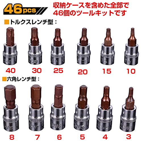 ソケットレンチセット 差込角6.3mm 3