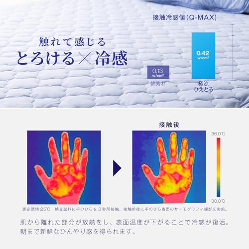 枕パッド 3