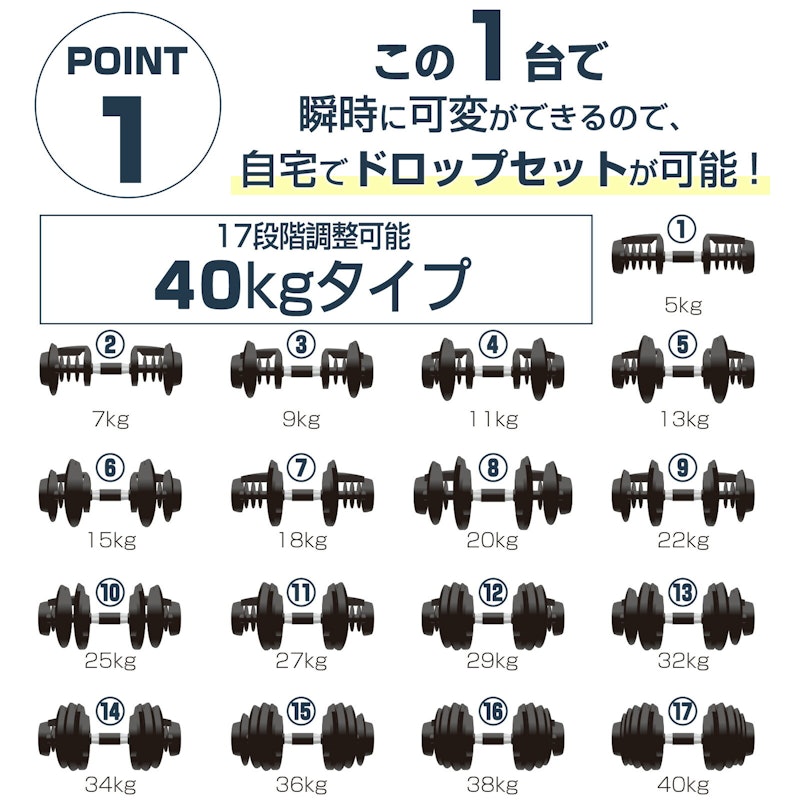 可変式ダンベル 4