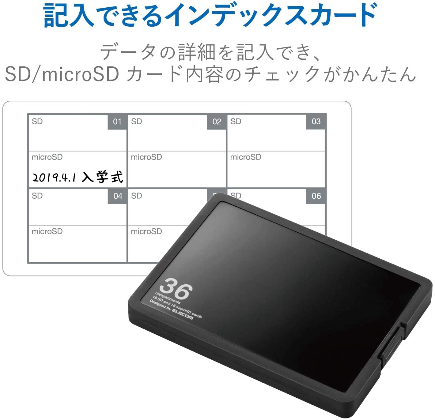 SD/microSDカードケース 2