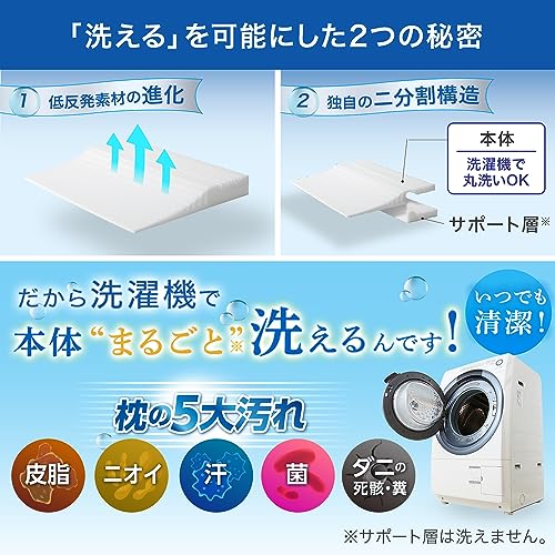 セブンスピロー ウルトラフィット 洗えるプラス  4