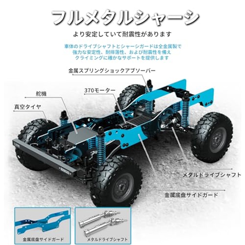大型ラジコンカー 4