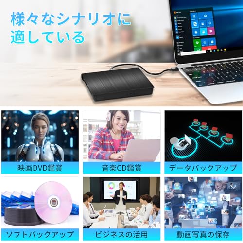 外付けDVDドライブ 6