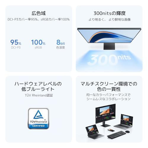 2Kモニター 3