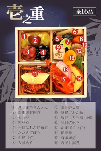 お試しおせち かぐや 5